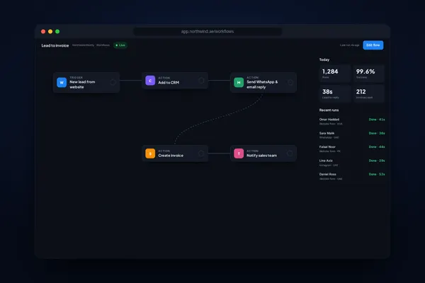 Automation project preview