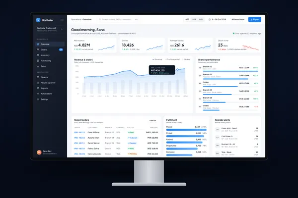ERP & custom systems project preview
