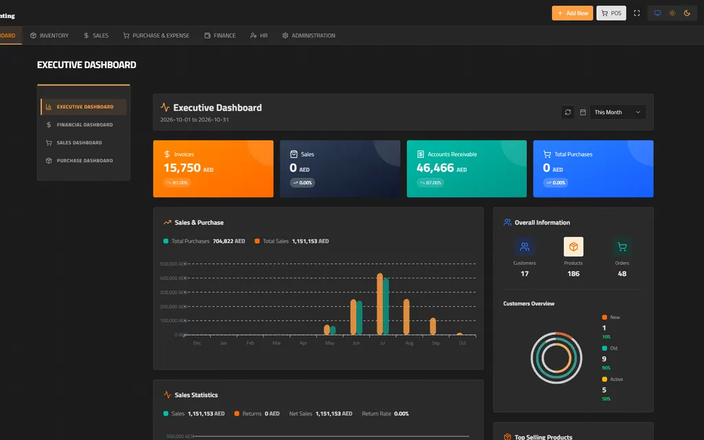 Easy Accounting ERP: A web ERP for accounting
